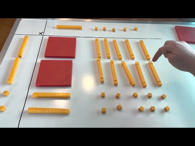 EDEL 316 Math Video: Multiplication