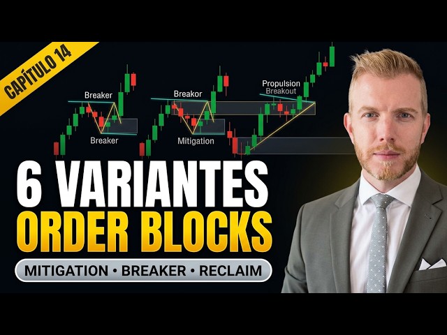 Advanced Order Blocks: Variants and Validation in Trading (XIV)