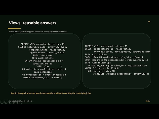 Job Application Tracker -- a database design