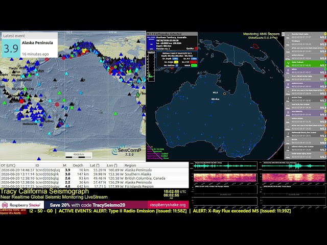 Live Global Seismic Activity Map Views using SeisComP and GlobalQuake.