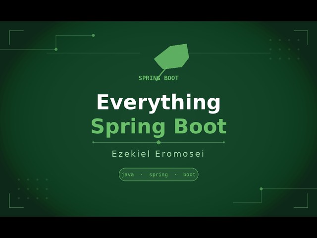 1. Everything Spring Boot - Introduction