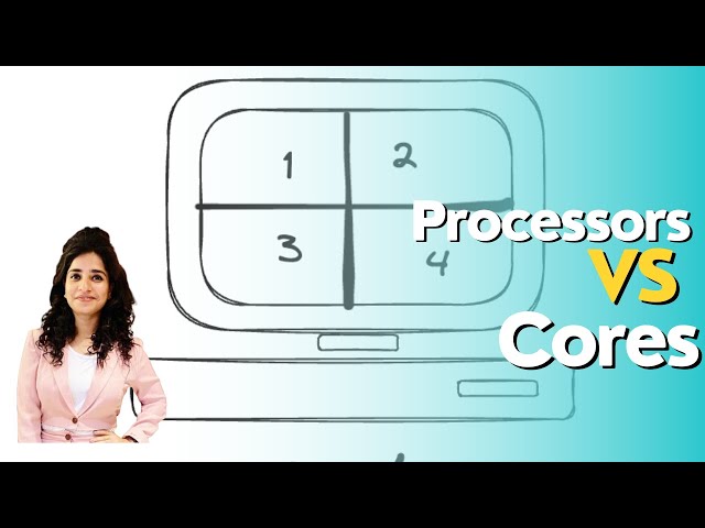 Processors & Cores | Multithreading In JAVA Part - II