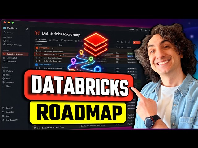 How to learn Databricks for data engineers fast (step by step guide)