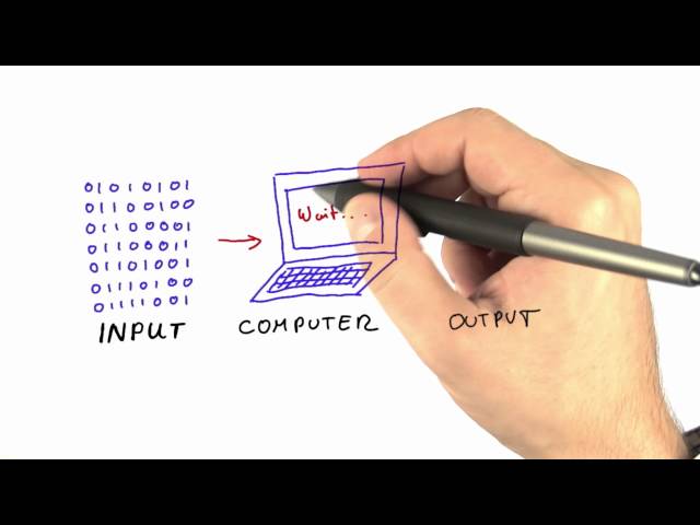 Challenging Problems... - Intro to Theoretical Computer Science