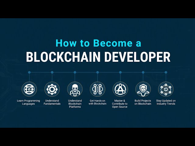 How to Become a Blockchain Developer