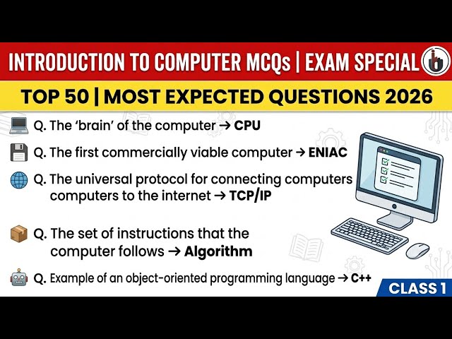 Introduction to Computer MCQs for Competitive Exams| Topic Wise Computer Questions