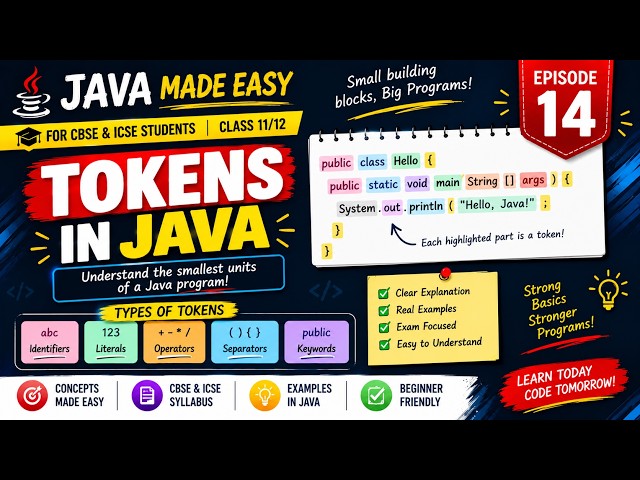 Tokens in Java Explained | Keywords, Identifiers, Literals, Operators & Separators | Episode 14