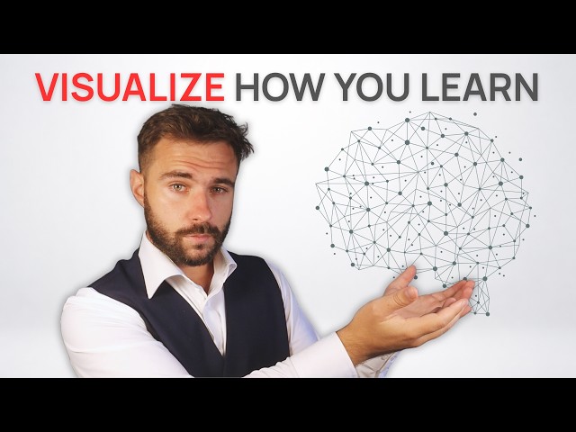 How Comprehensible Input ACTUALLY Works