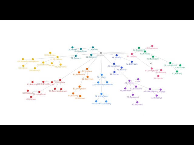 GenerateUnits algorithm visualisation