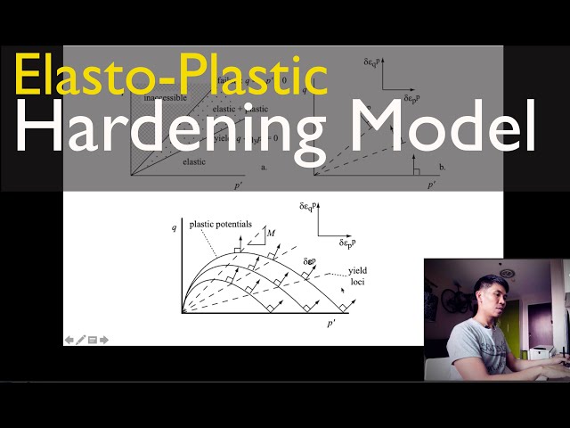 Elasto-Plastic Hardening Model