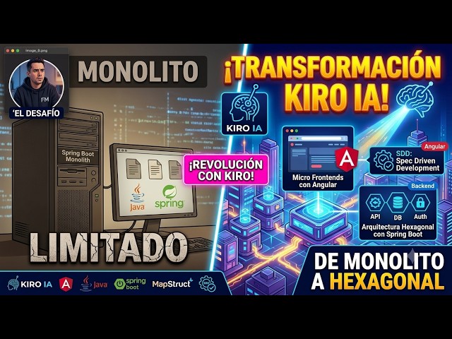 Architecture Masterclass: Monolithic vs. Hexagonal | Spec-Driven Spring Boot + Angular with Kiro AI
