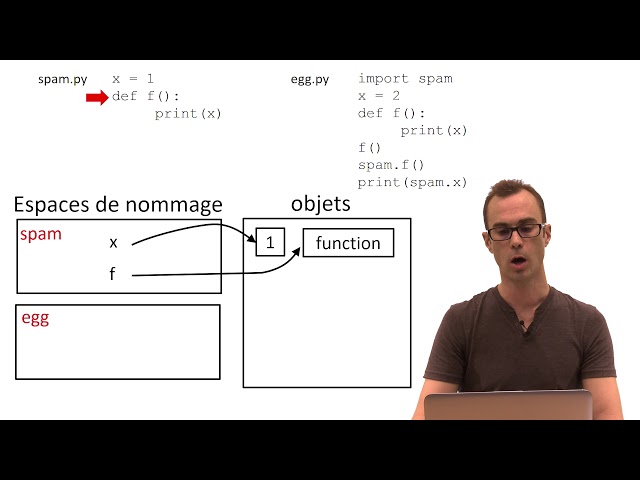 5.5 Modules et espaces de nommage
