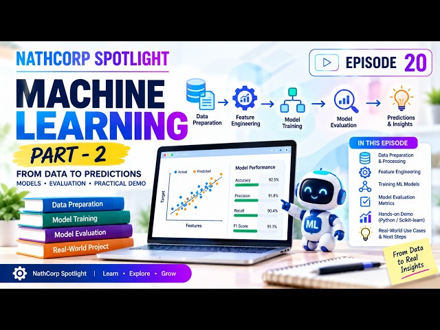 Machine Learning Tutorial for Beginners | SVM, DistilBERT & Neural Networks Explained | Part 2