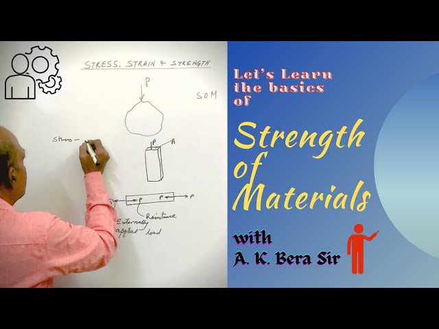 Let's Learn the basics of Strength of Materials with A.K.B. Sir! (Part1: Stress)