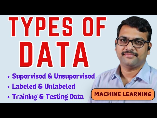 Types of Data in Machine Learning | Supervised, Unsupervised, Labeled, Unlabeled | Training&Testing