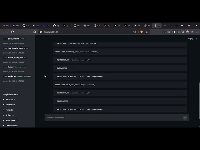Chronos Memory: Explainable Cross-Session AI Memory with HydraDB