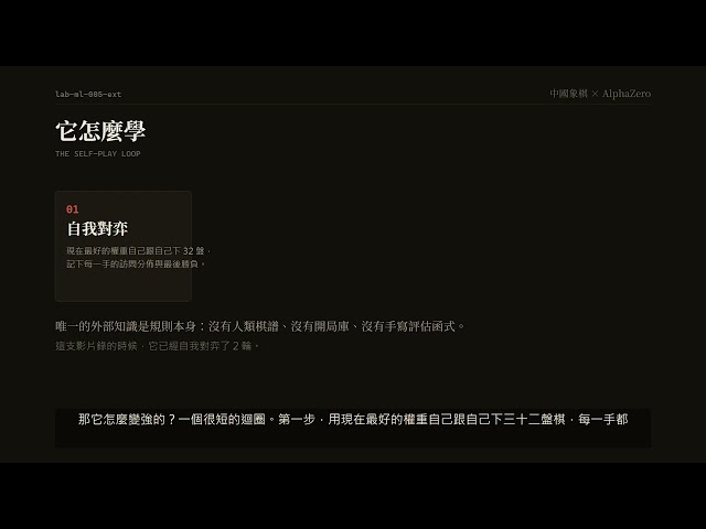 Teaching an AI to Play Chinese Chess: Building a Custom Engine and AlphaZero from Scratch to Achi...