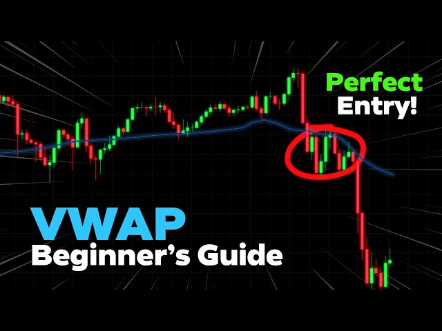 STOP Using Moving Averages (Use This Instead)
