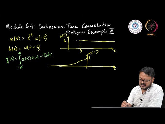Continuous-Time Convolution Example III #swayamprabha