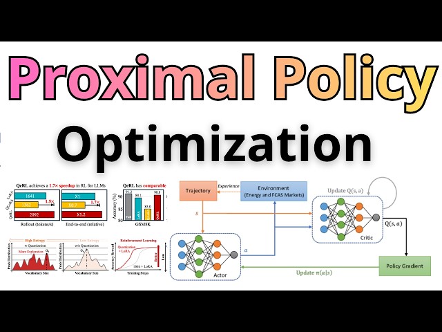 Be Top 0.1% - PPO, LLM Reasoning, Importance Ratio, Advantage, Reinforcement Learning