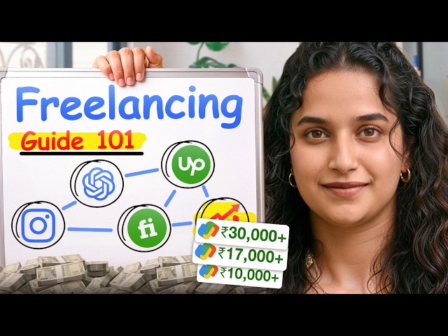 How to Start Freelancing in 2026 | Beginner Step-by-Step Guide in Detail