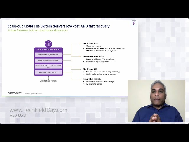 VMware Cloud DR Architecture: Scale-Out Cloud File System