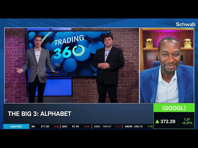 The Big 3: GOOGL, TGT, IONQ
