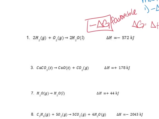 Favorability Answer Key