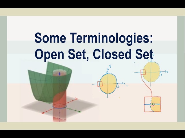 Open Set, Closed Set
