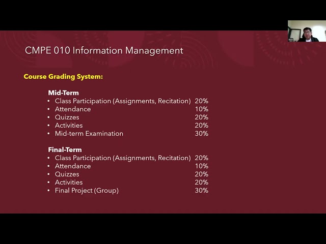 Understanding Data and Databases