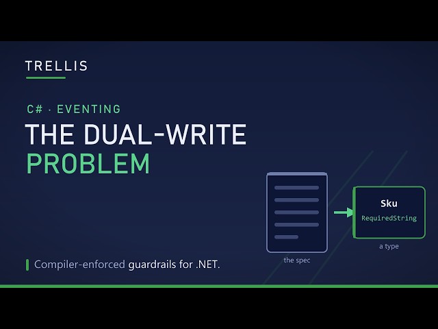The Transactional Outbox and Idempotent Inbox in C# (Exactly-Once, For Real)