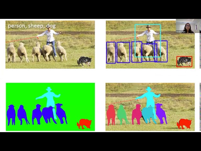 Time to Rethink Visual Data Management for Machine Learning | ApertureData