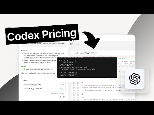 OpenAI Codex Pricing Explained