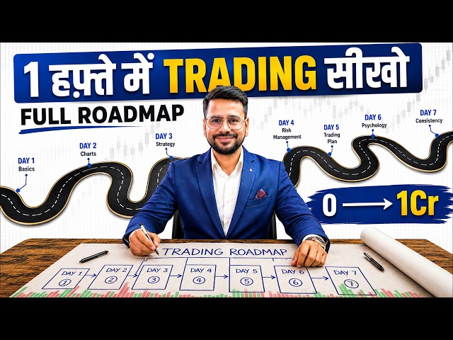 How to Start Trading as a Beginner : Full Trading Roadmap | Trading For Beginners