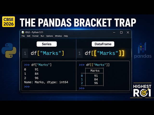 Most Students Fall in this Question Trap | The Pandas Bracket Trap  | CBSE Class 12 IP | Highest ROI