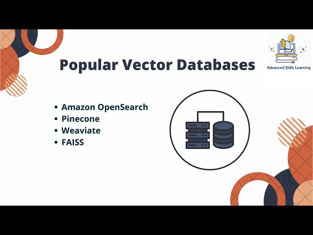 Vector Databases & Embeddings Explained | How GenAI Understands Meaning