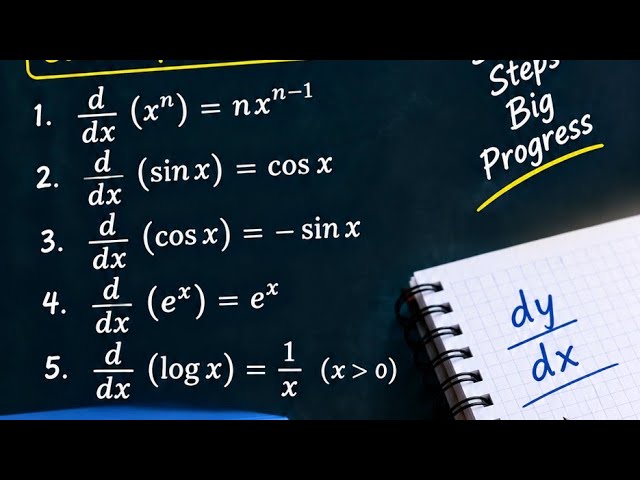 differential basic concepts
