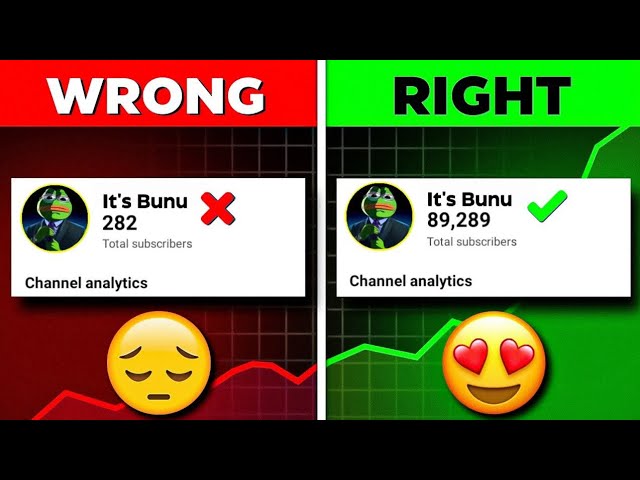 Right Way to Create a Youtube Channel in 2024 | Youtube Channel Kaise Banaye .
