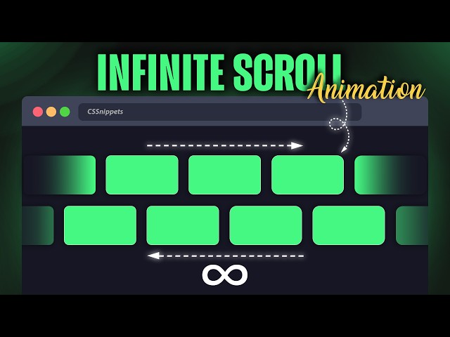 Modern Infinite Horizontal Scroll Animation | Carousel Animations