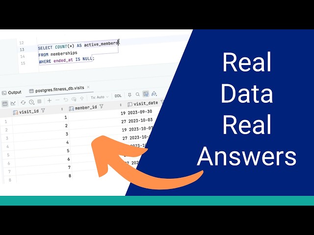 How to Analyse a Fitness Database With SQL