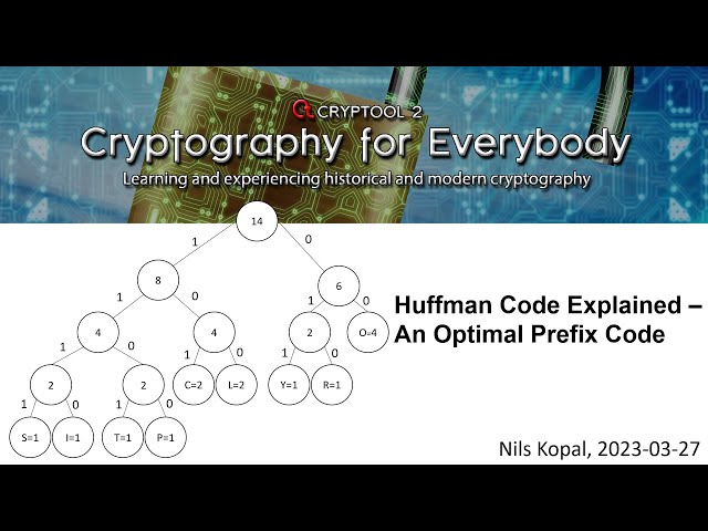 Huffman Code Explained – An Optimal Prefix Code