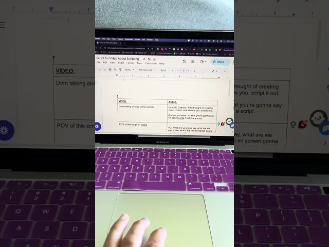 Creating Videos Taking You Too Long?