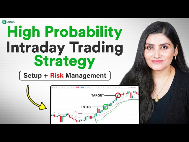 High-Probability Intraday Trading Strategy for Nifty & Bank Nifty Futures (Setup + Risk Management)