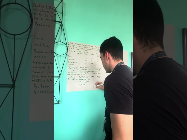 Parte 1 Metodología simplex 