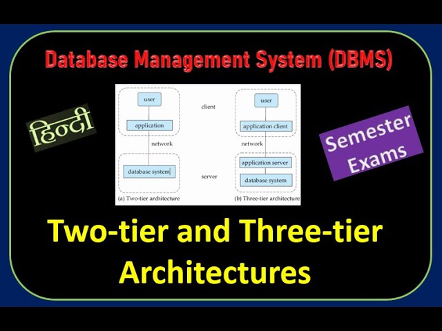 Two tier and three tier architectures | DBMS | Differences between two-tier and three-tier arch