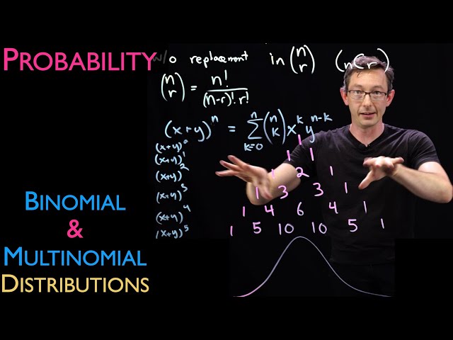 The Binomial Distribution and the Multinomial Distribution