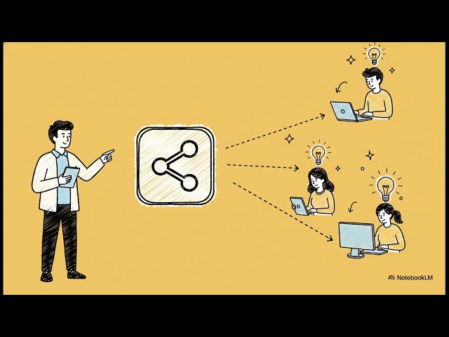 Google Colab  (Free Cloud Lab)