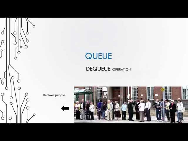 Basic Data Structures 3.3 - Dequeue Operation (Delete element from queue)
