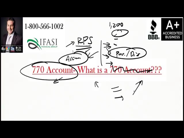 IRC 7702 Explained