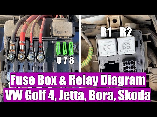 Fuse & Relay panel locations and diagrams (explained) VW Golf Mk4, Jetta, Bora, Seat Leon, Audi A3